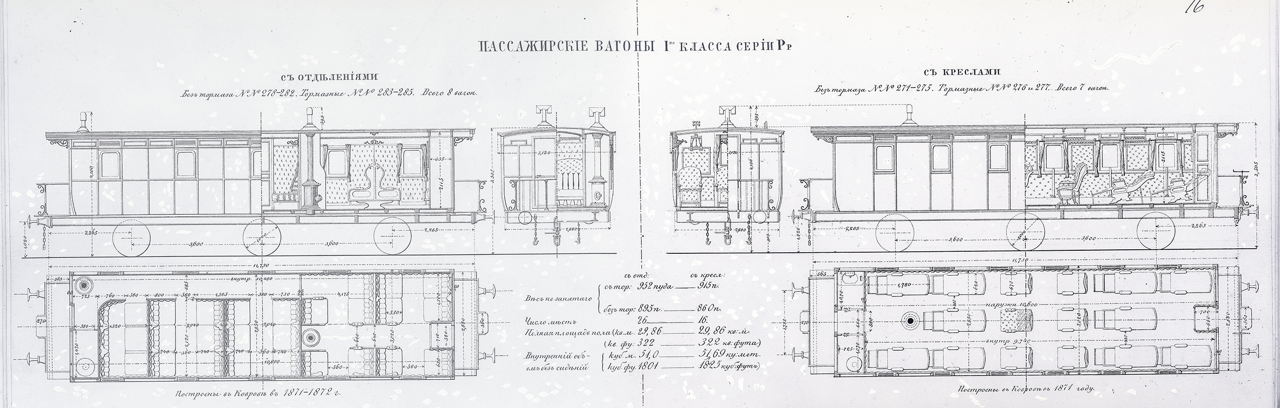 Passenger cars, first class, Series Rr; the layout of Anna’s car, manufactured at Kovrov (Vladimir Province) in 1871-72